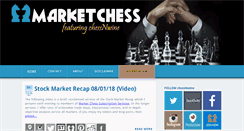 Desktop Screenshot of marketchess.com